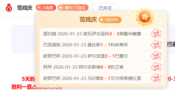 国足教练伊,万科维奇盛,球员卓越表,世界杯竞猜,2026世界杯,竞猜技巧,热门推荐,赛事分析