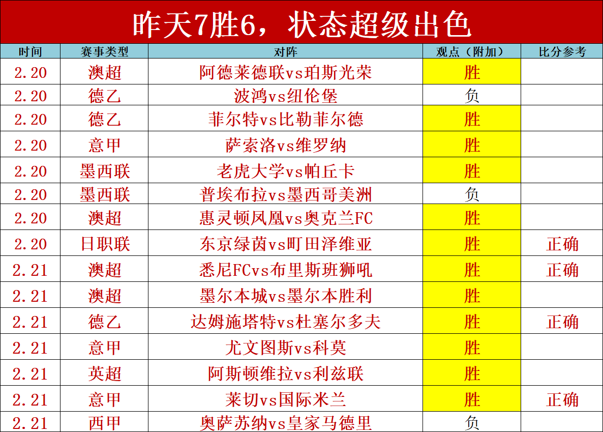 国足新星闪,耀征程,独树一帜技,世界杯竞猜,2026世界杯,竞猜技巧,热门推荐,赛事分析