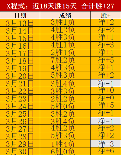利物浦中场,稳步招募,麦卡利斯特,世界杯竞猜,2026世界杯,竞猜技巧,热门推荐,赛事分析