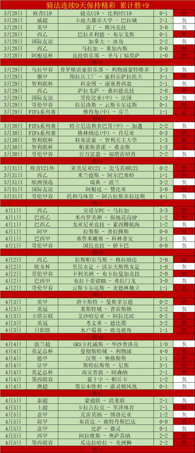 曾凡博弧顶,接球闪电快,攻得分,世界杯竞猜,2026世界杯,竞猜技巧,热门推荐,赛事分析