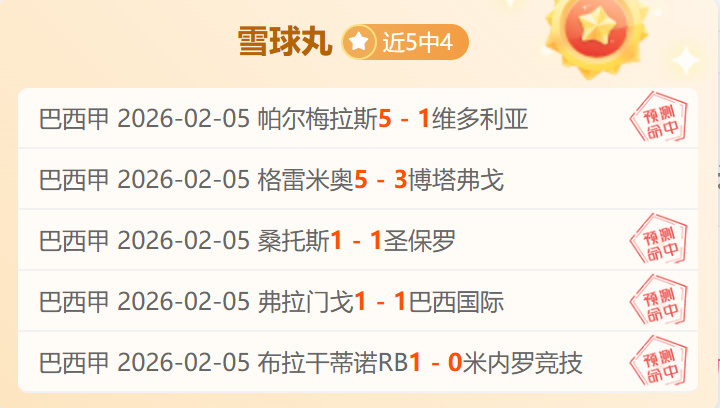 日职赛广岛,三箭客场防,守问题解析,世界杯竞猜,2026世界杯,竞猜技巧,热门推荐,赛事分析