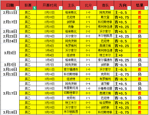拜仁官方公,伊藤洋辉确,诊跖骨骨折,世界杯竞猜,2026世界杯,竞猜技巧,热门推荐,赛事分析