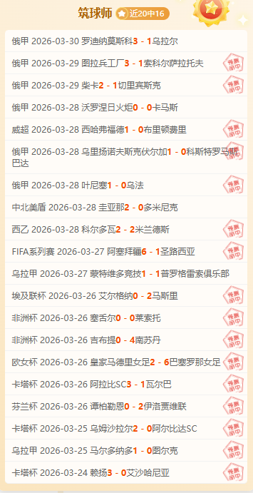 昨晚战果辉,魔术双杀篮,数据揭秘对,世界杯竞猜,2026世界杯,竞猜技巧,热门推荐,赛事分析