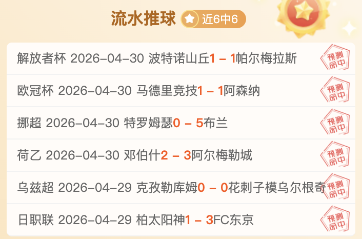 南美杯赛事,分析,专家推荐期,世界杯竞猜,2026世界杯,竞猜技巧,热门推荐,赛事分析