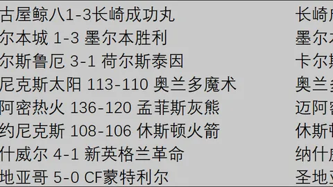 梅西助力，迈阿密国际两冠加冕升班！苏神再献双响，刷新五大纪录！