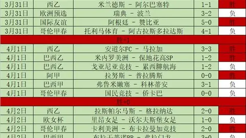 曾凡博弧顶接球闪电快攻得分