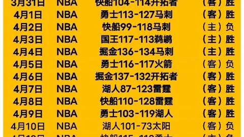 大乐透期号专家推荐：质合分析揭示主队让步奥秘