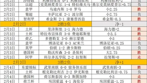 解放者杯16胜13期专家预测：科金博客场续写神话