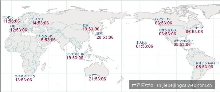 大数据视角：2026世界杯夺冠热门与潜在黑马球队多维度剖析